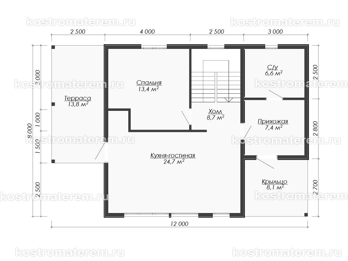 Фото проекта